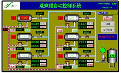 沈阳浙江自动控制系统的性能指标