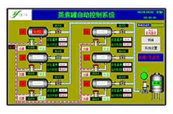 沈阳浙江自动控制系统的应用领域有哪些？